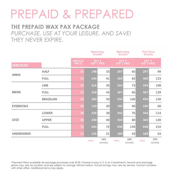 Wax Packages Prepaid and Yearly Unlimited Naples Wax Center