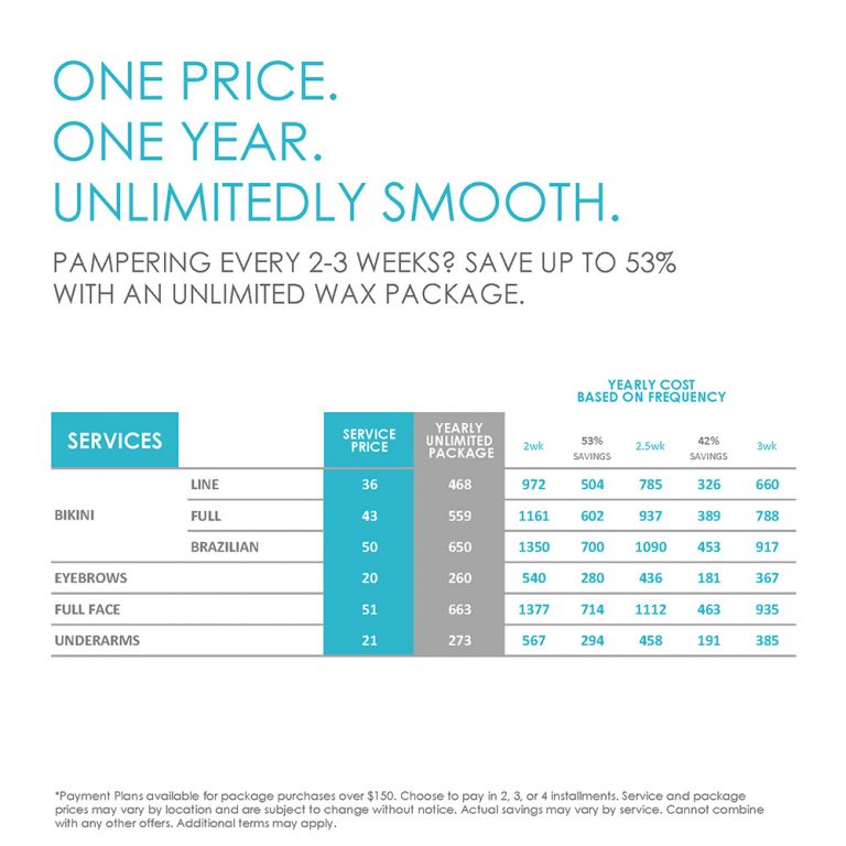 Wax Packages Prepaid and Yearly Unlimited Naples Wax Center